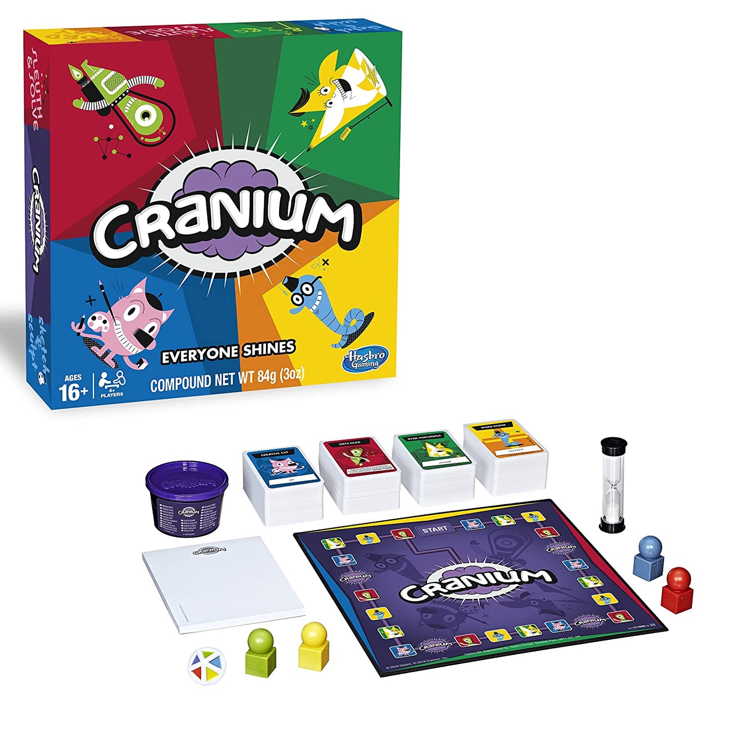 CRANIUM